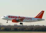 dusseldorf-dus EasyJet Switzerland, HB-JZL, Airbus A 319-100, 20.03.2011, DUS-EDDL, D�sseldorf, Germany 

