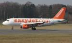 Easy Jet,G-EZIP,(c/n 2514),Airbus A319-111,16.03.2012,HAM-EDDH,Hamburg,Germany ...  Henryk Konrad 16.03.2012