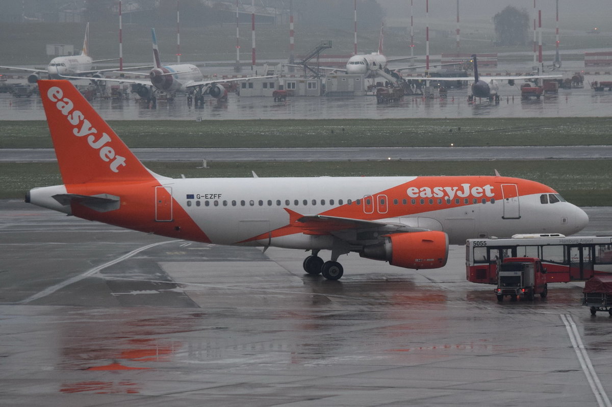 G-EZFF easyJet Airbus A319-111  , HAM , 10.11.2016